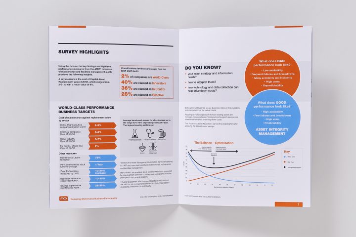 MCP – Boardroom report – Inside spread