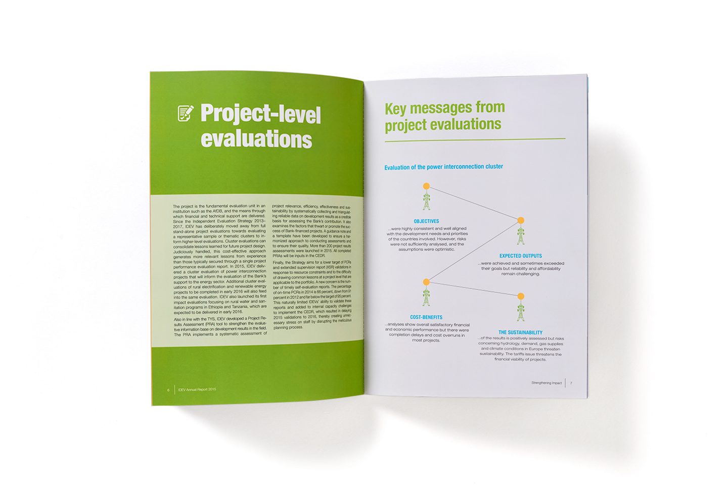 AfDB IDEV – Annual Report – Inside spread
