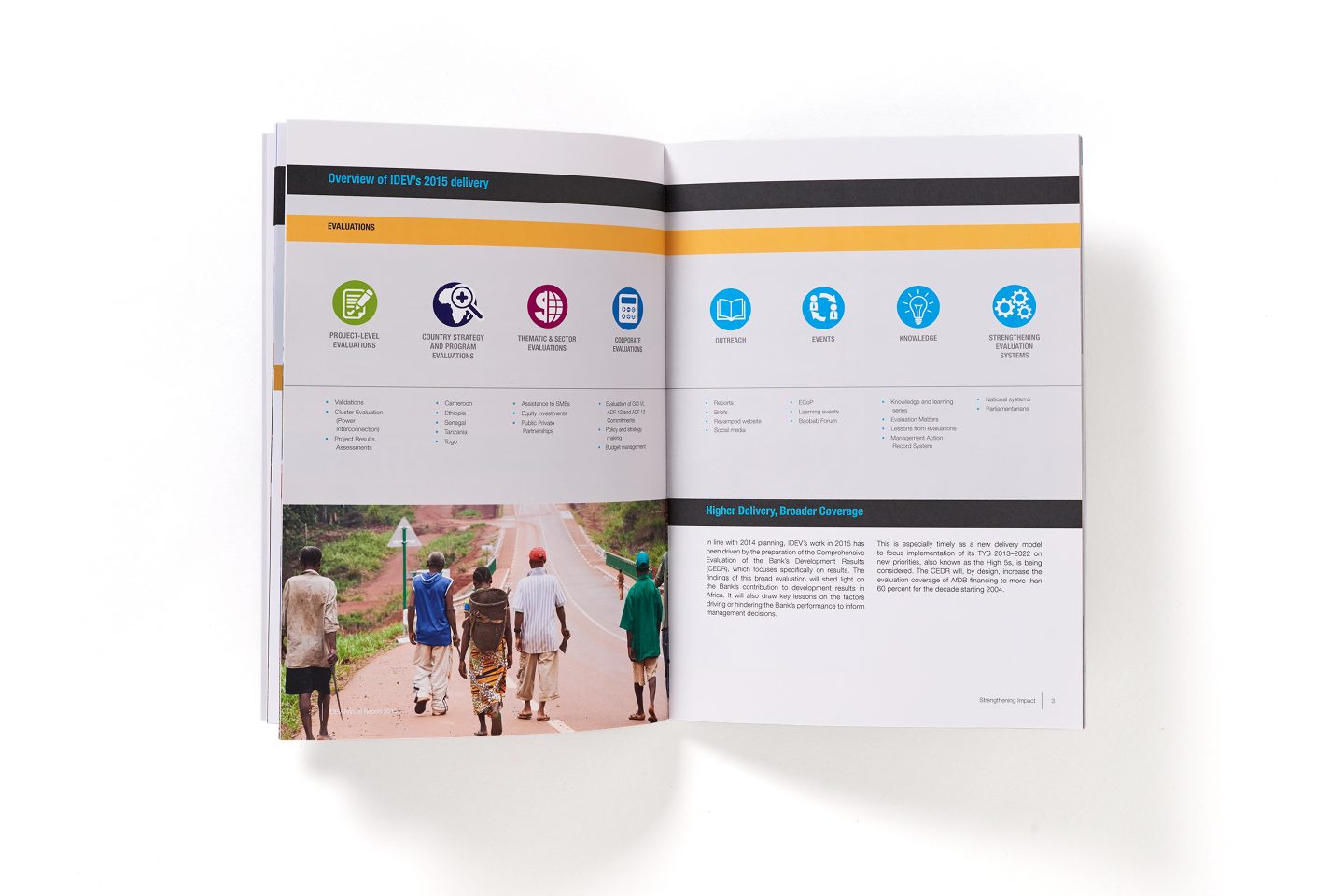 AfDB IDEV – Annual Report – Inside spread