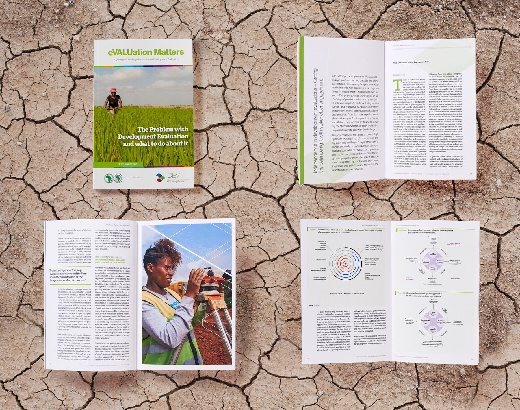 AfDB IDEV – eVALUation Matters quarterly magazine